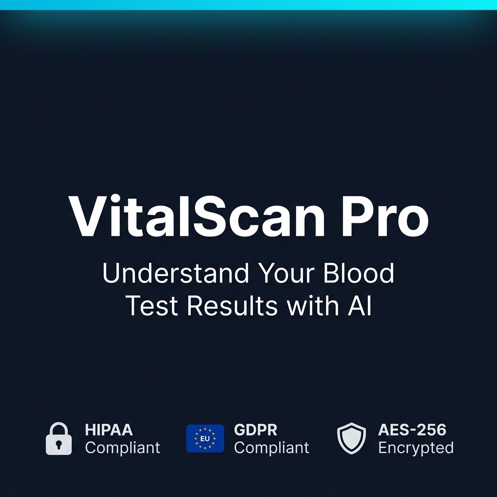 Sample AI Blood Test Report